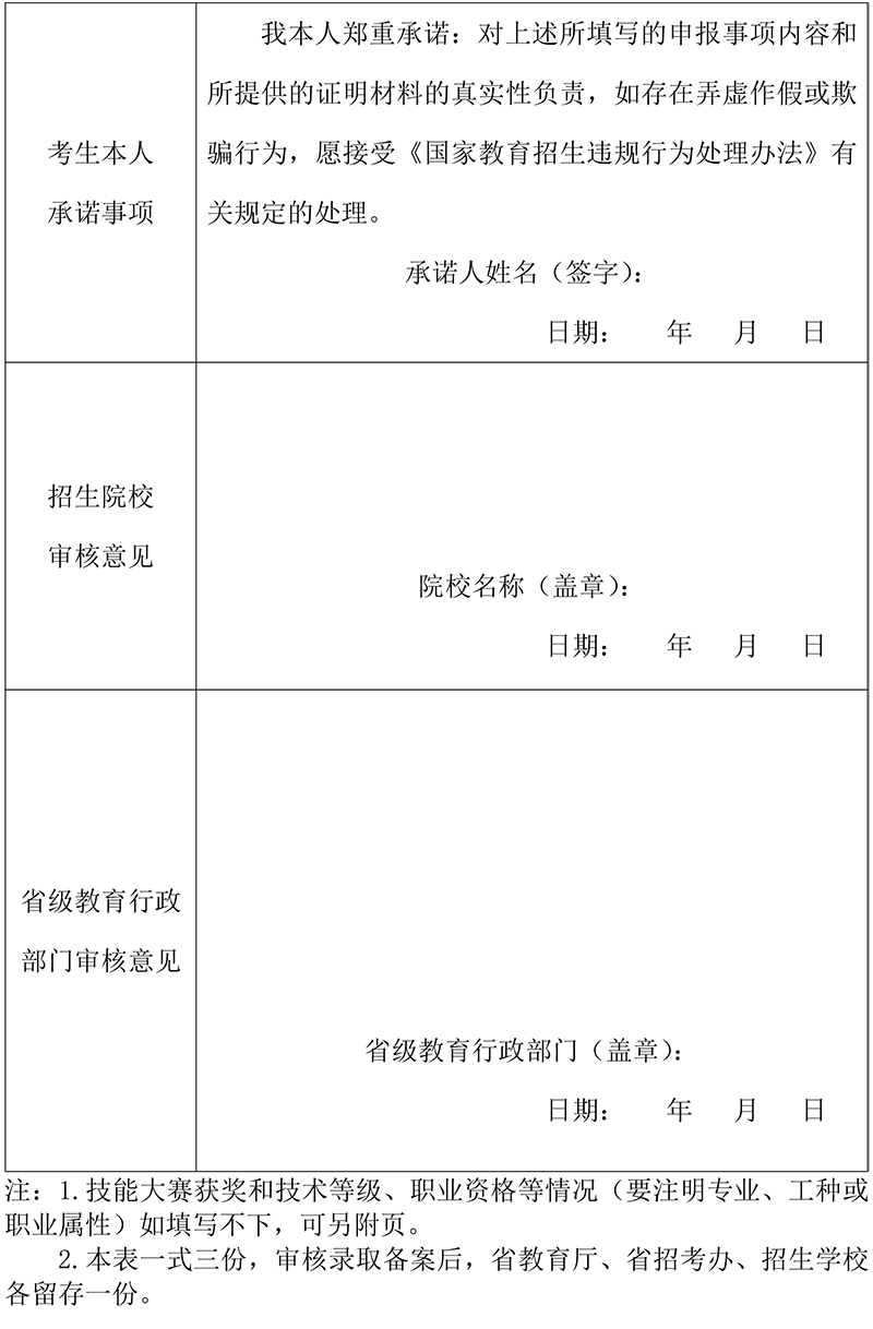 附件：高等职业院校免试录取考生申请表-2.jpg