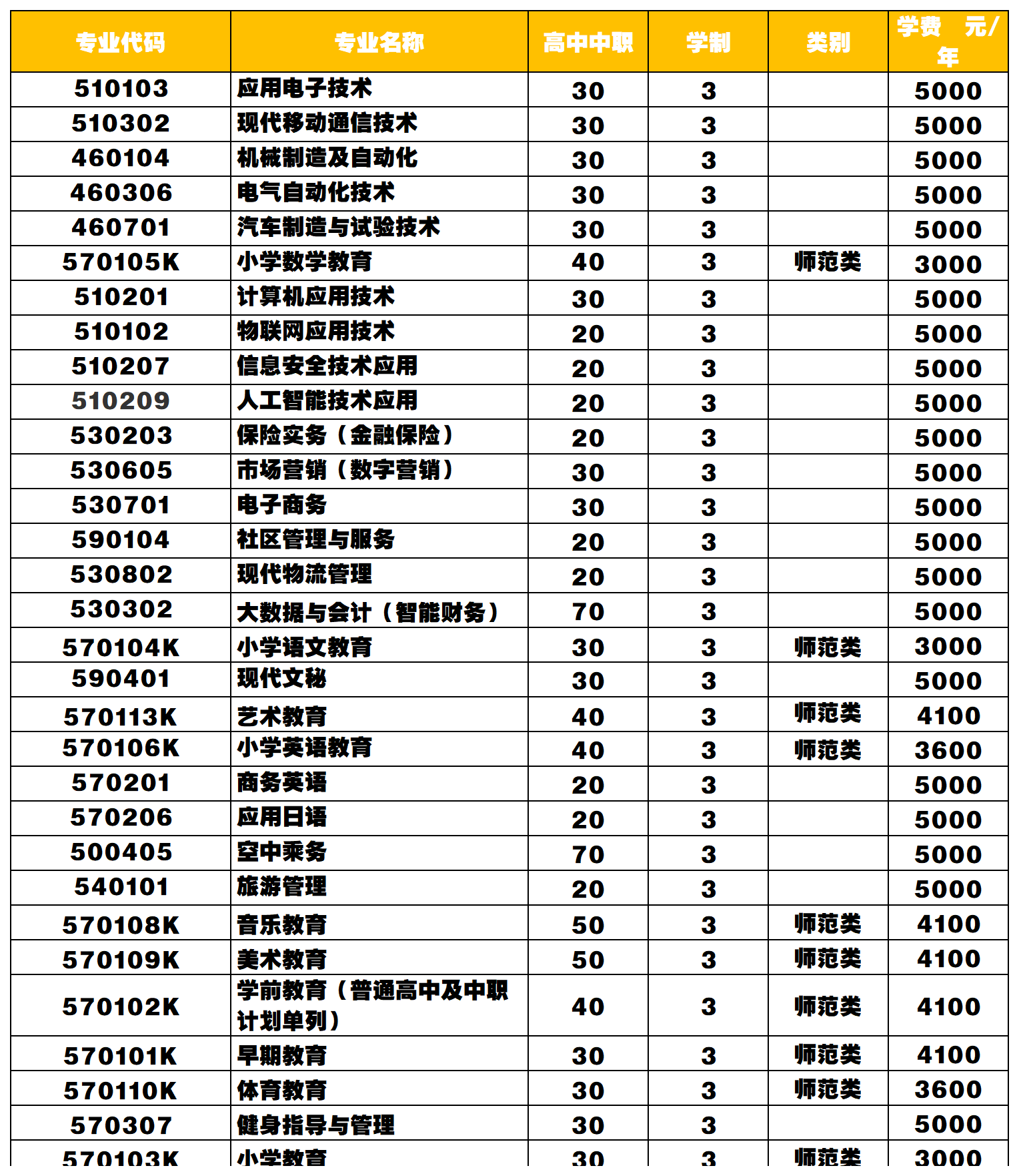 铁岭师范_Sheet1.png