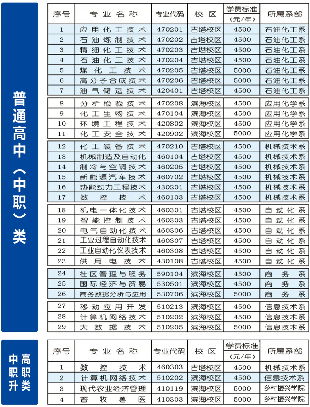 辽宁石化方案04.jpg