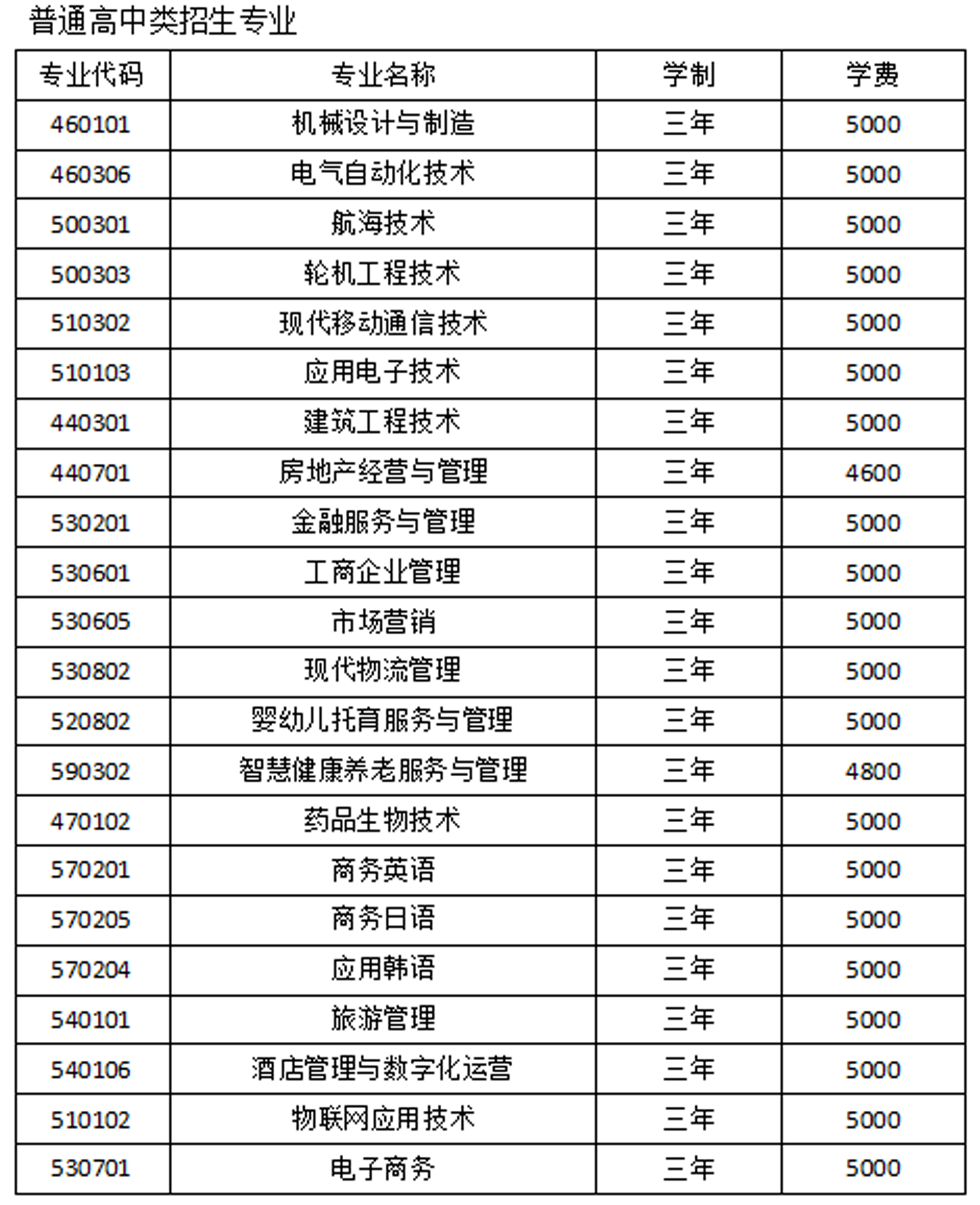大连职业 方案01.jpg