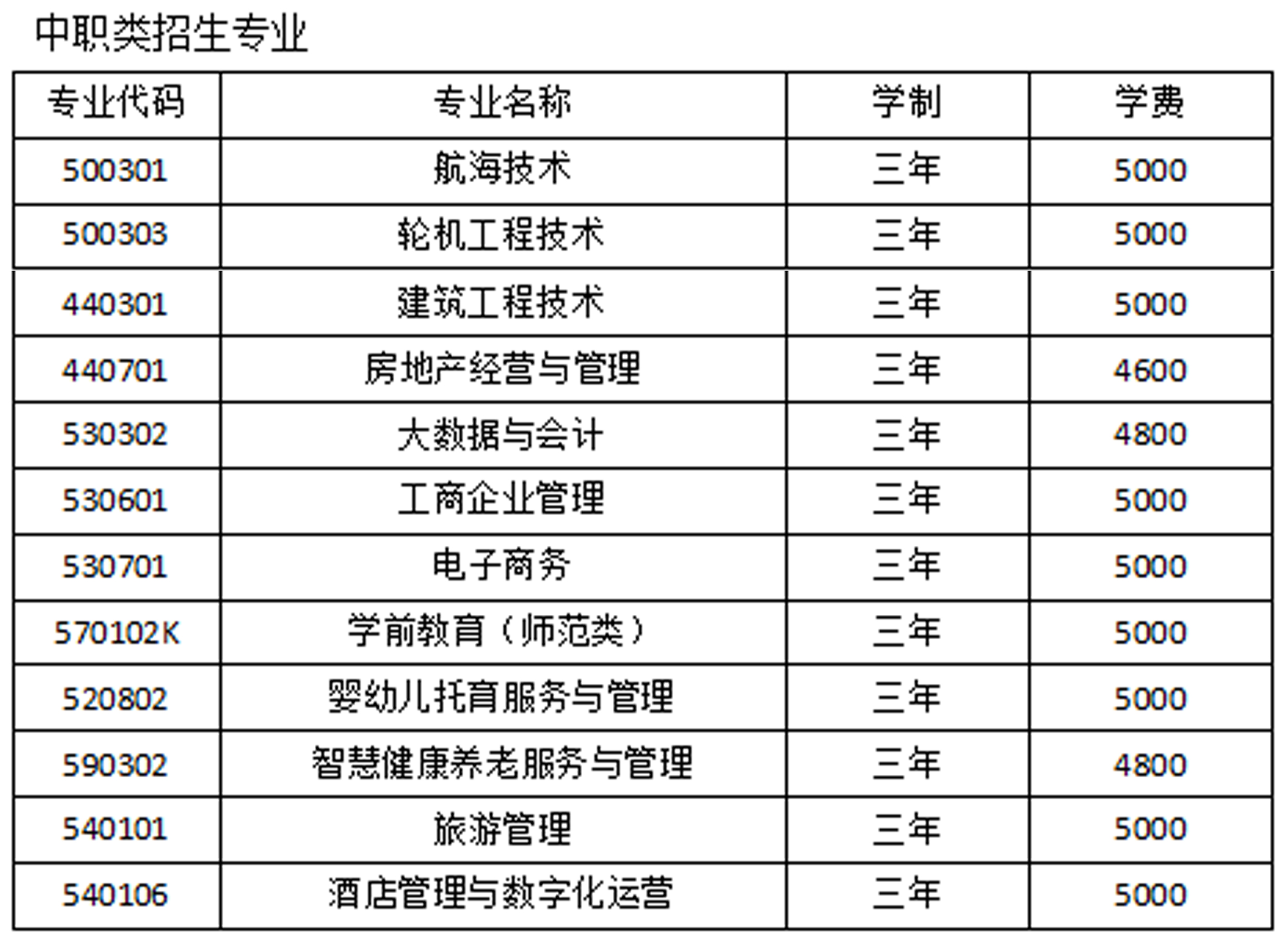 大连职业 方案02.jpg