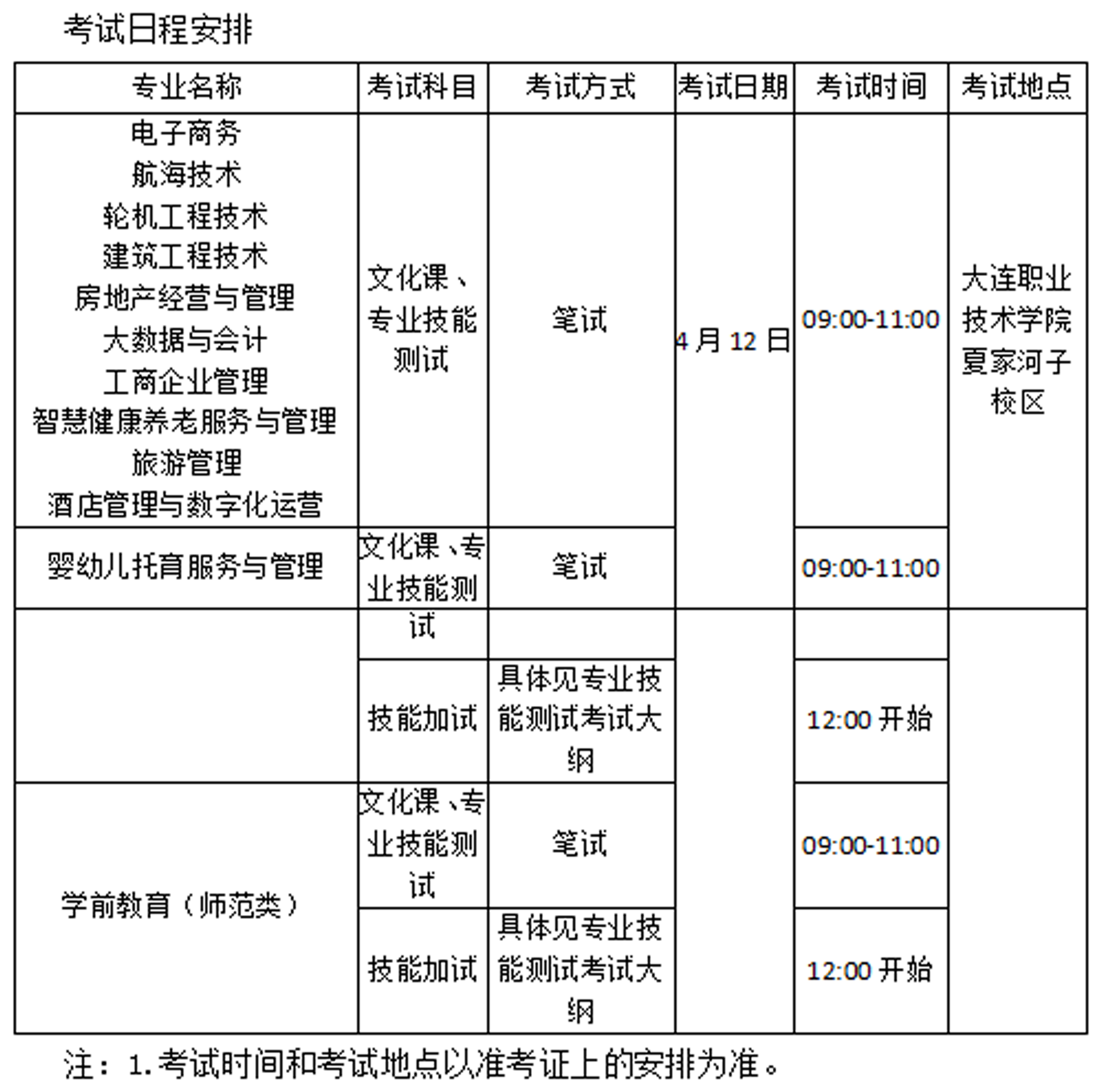 大连职业 方案05.jpg