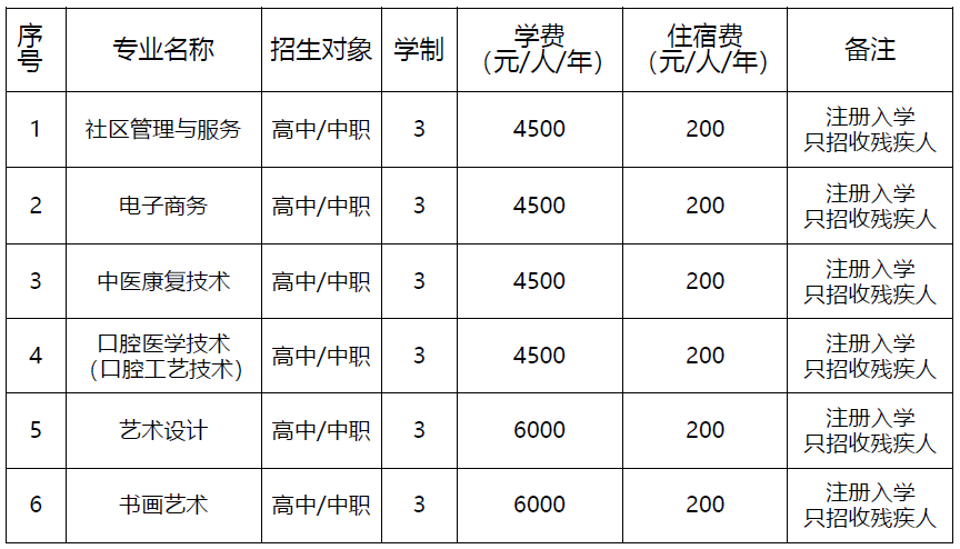 1743730743617936.png 3c78a6be49a9be4e5e52e590a40a2613.png