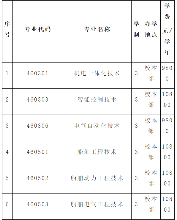 1743985229254317.png image.png