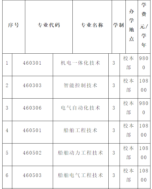1743985470969506.png image.png