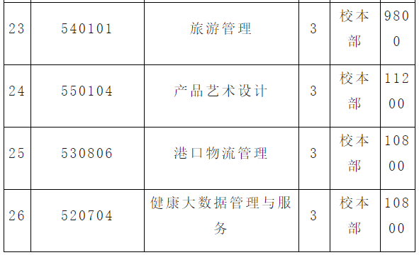 1743985647790881.png image.png